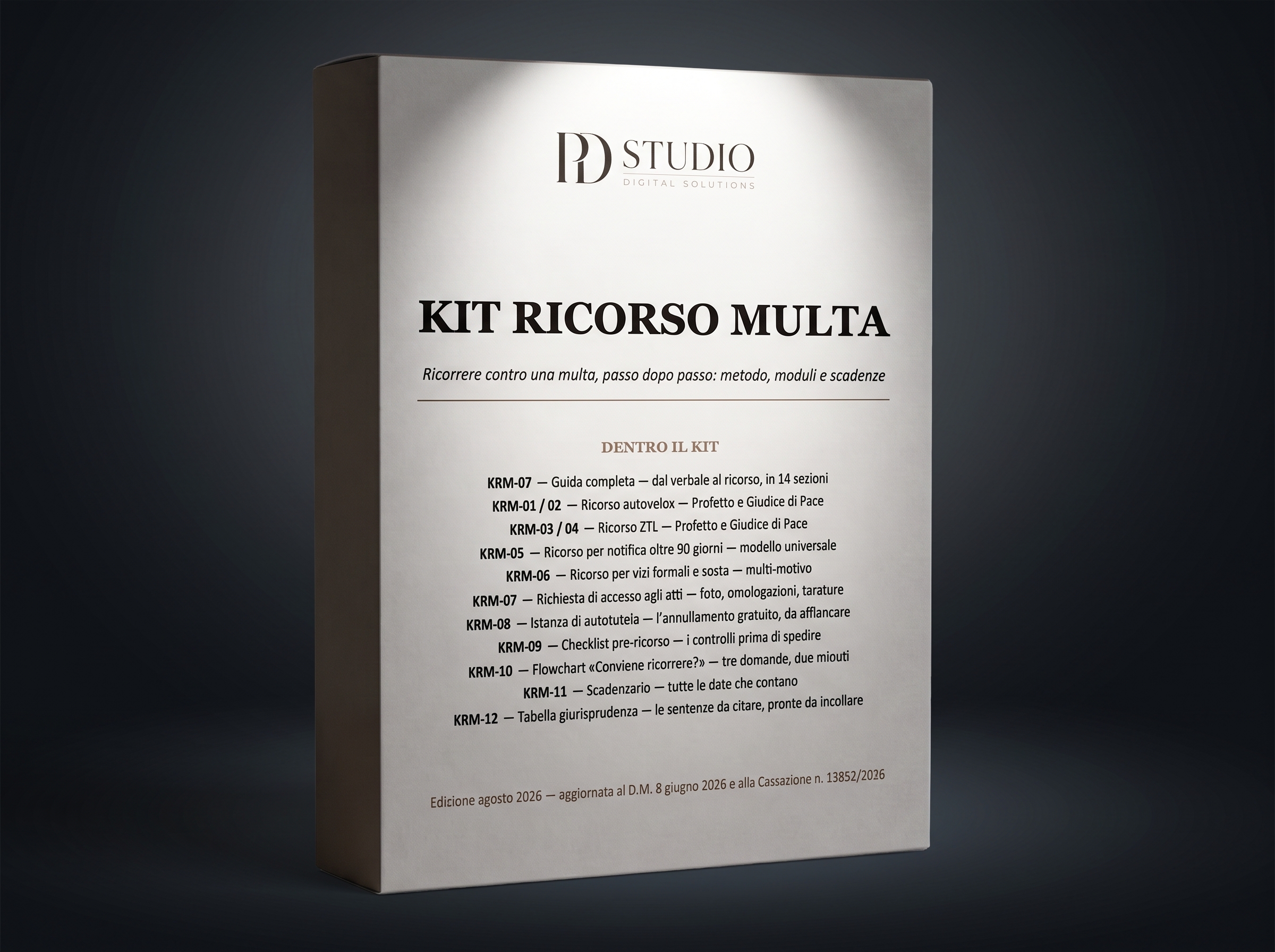 Kit Ricorso Multa